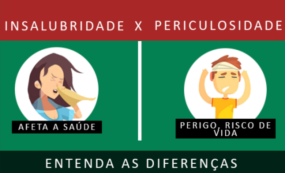Adicional de Insalubridade e Periculosidade: Entenda as Diferenças e Valores